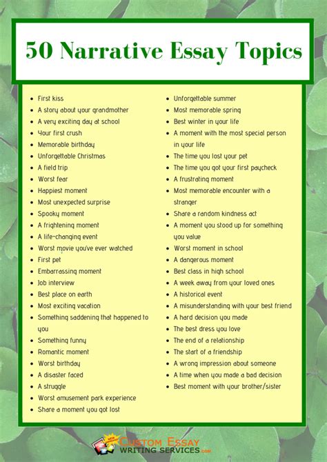 topic essay|50 good essay topics.